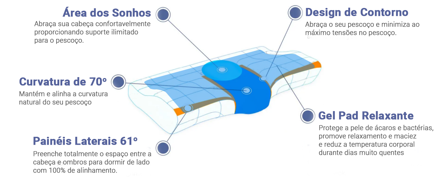 safiro-detalhes
